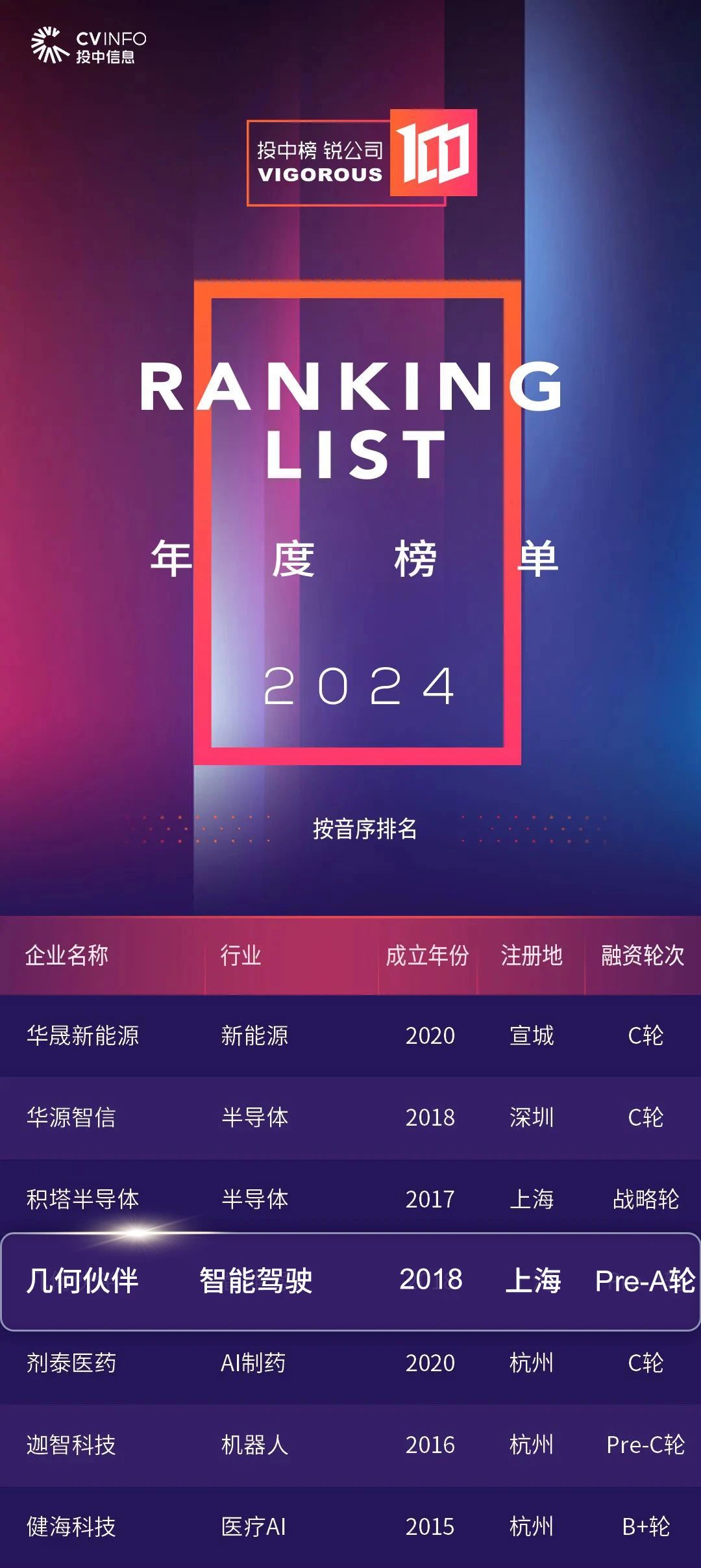 香港335图库图纸大全