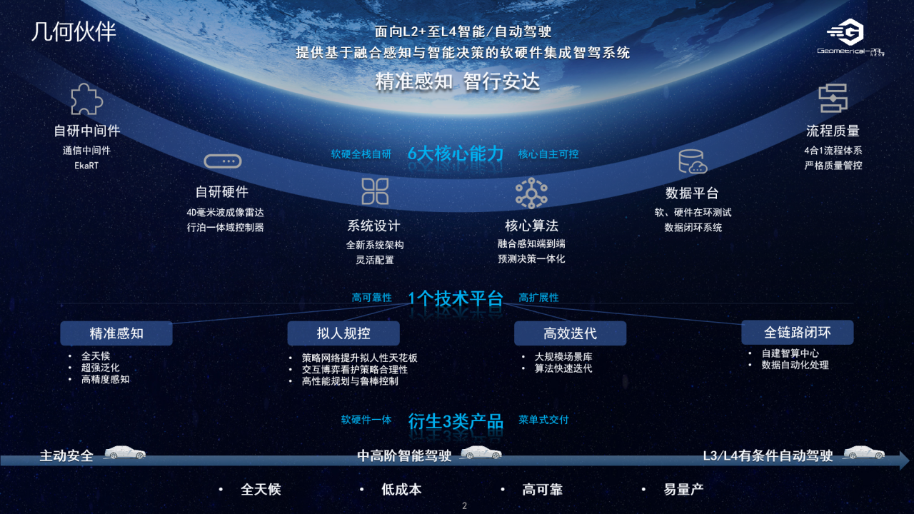香港335图库图纸大全